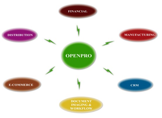 opro-img