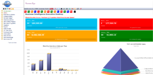 OpenPro 2024 ERP trends.