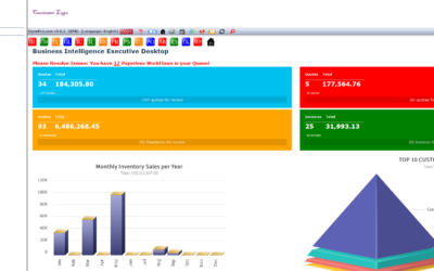 OpenPro 2024 ERP trends.